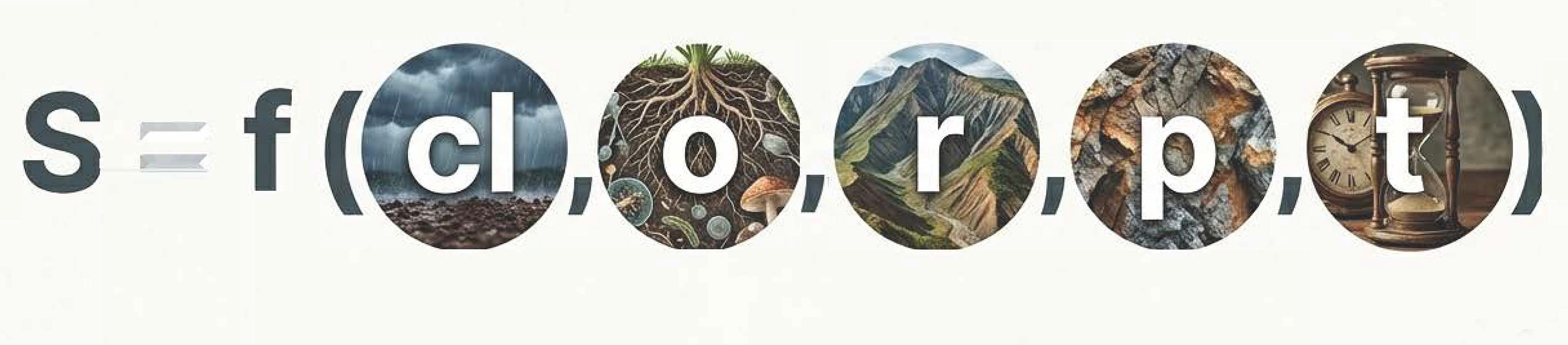 Diagrama dos fatores de formação do solo de Jenny