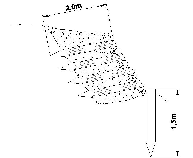 Corte transversal da parede Krainer