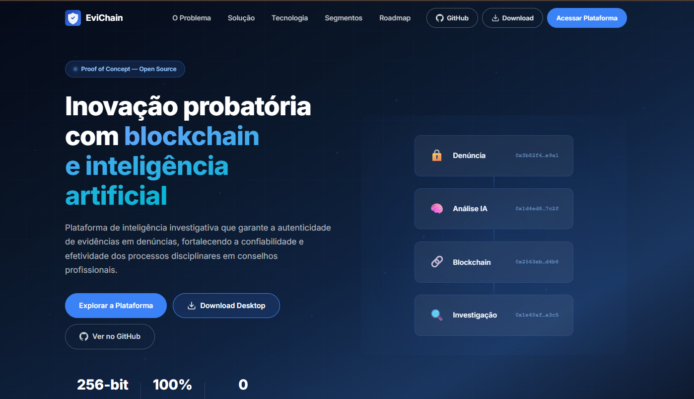 EviChain Desktop: Plataforma de Inovação Probatória com Blockchain e IA
