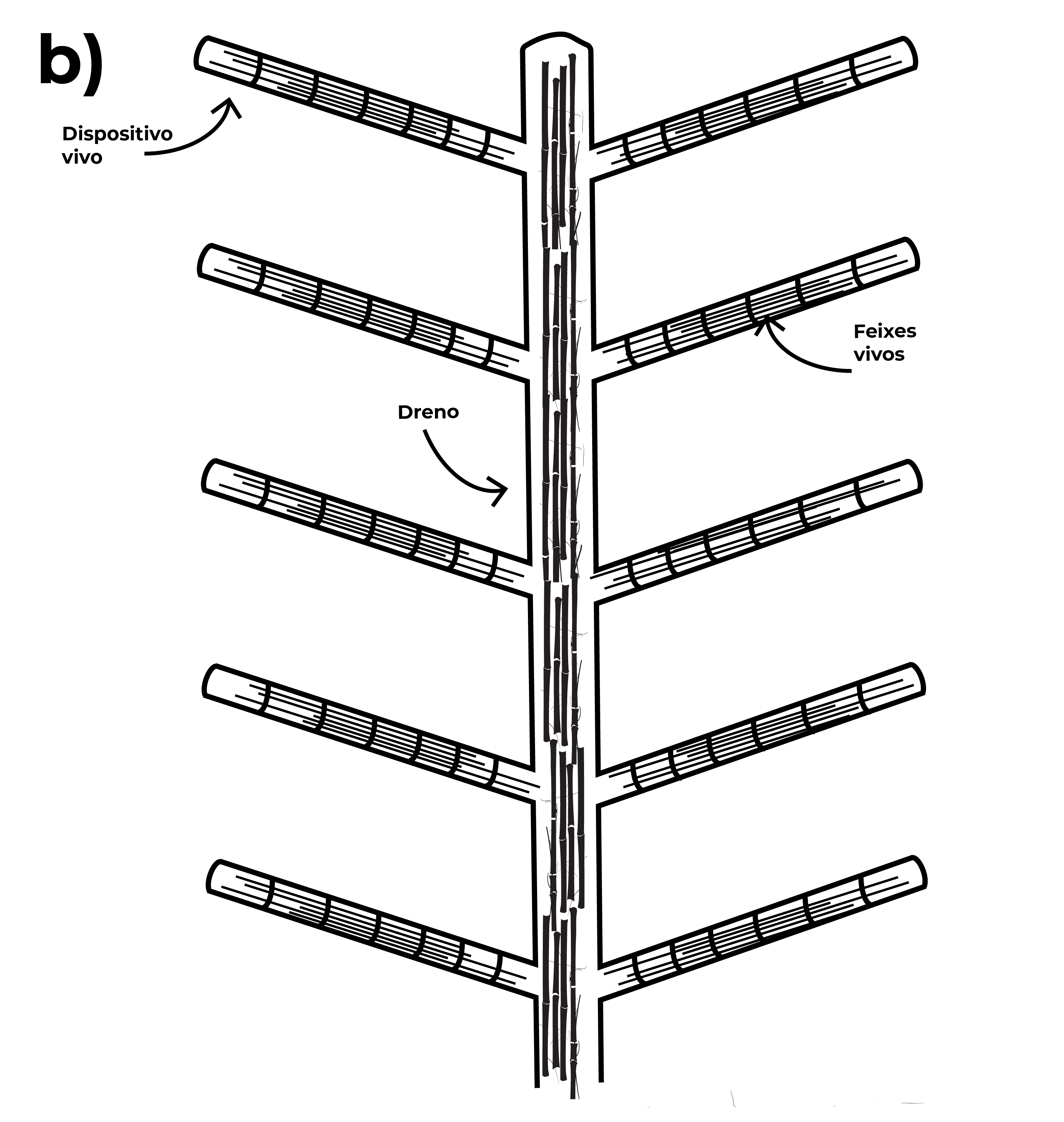 Desenho técnico prancha 2 do geodreno vegetal